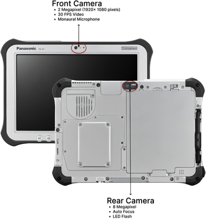 Panasonic Toughpad FZ-G1 MK5 Rugged Industrial Tablet – Core i5 7th Gen, 8GB, 256GB SSD, Outdoor Sunlight-Viewable Display, Win 11 Pro(Refurbished Good Condition)